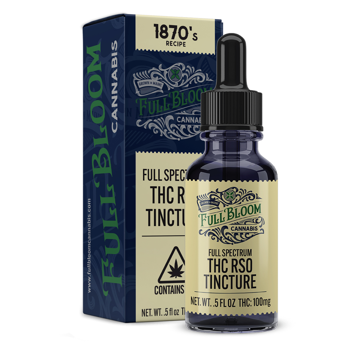 full spectrum thc rso tincture